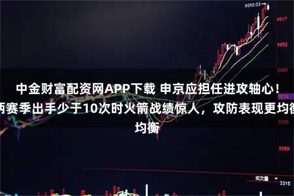 中金财富配资网APP下载 申京应担任进攻轴心！两赛季出手少于10次时火箭战绩惊人，攻防表现更均衡