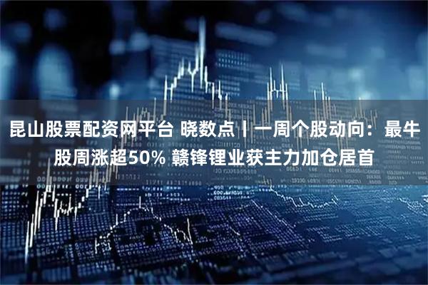昆山股票配资网平台 晓数点丨一周个股动向：最牛股周涨超50% 赣锋锂业获主力加仓居首